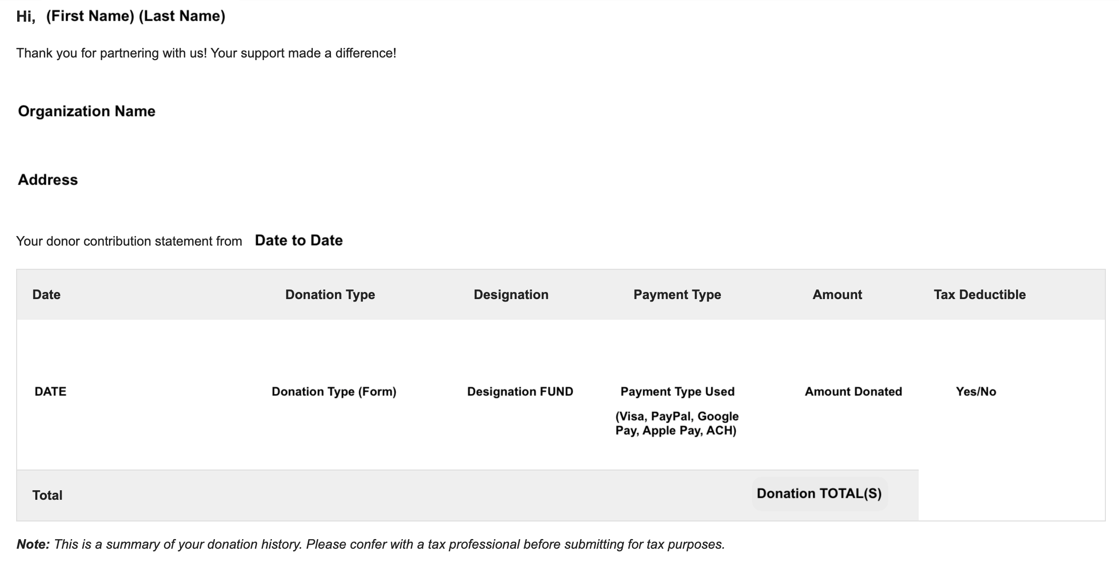 Example Customized Email.png